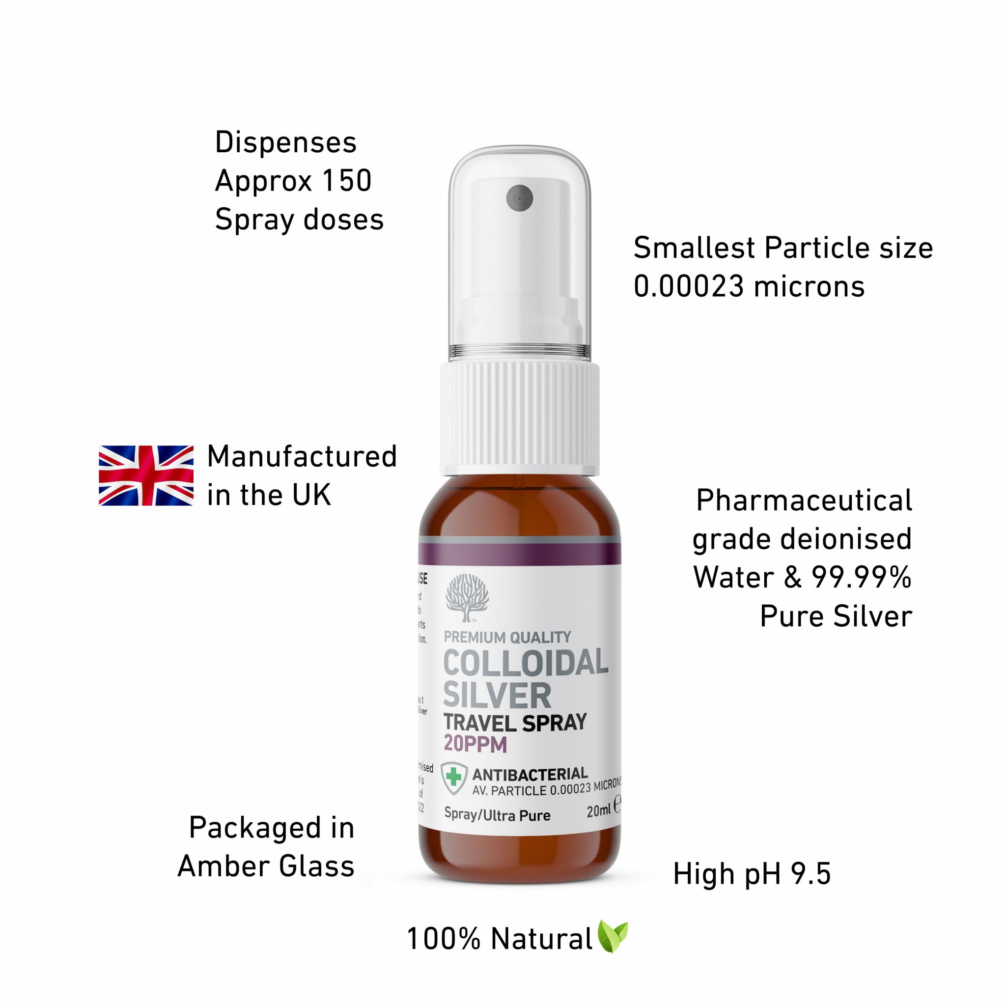 COLLOIDAL SILVER 20ppm TRAVEL 20ml NGS - Image 2